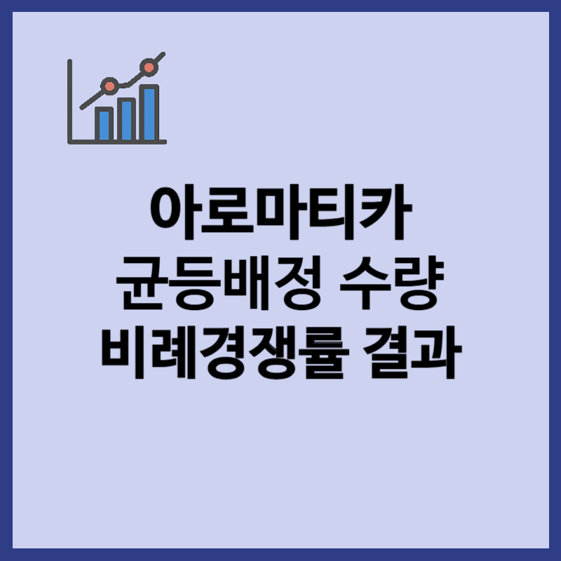 아로마티카 균등배정 수량, 비례경쟁률 마감 현황