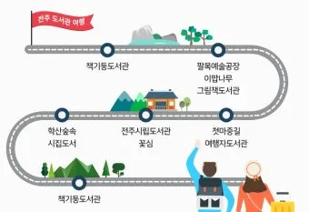 전주 여행코스 추천 한옥마을부터 맛집까지 하루 코스 정리_10