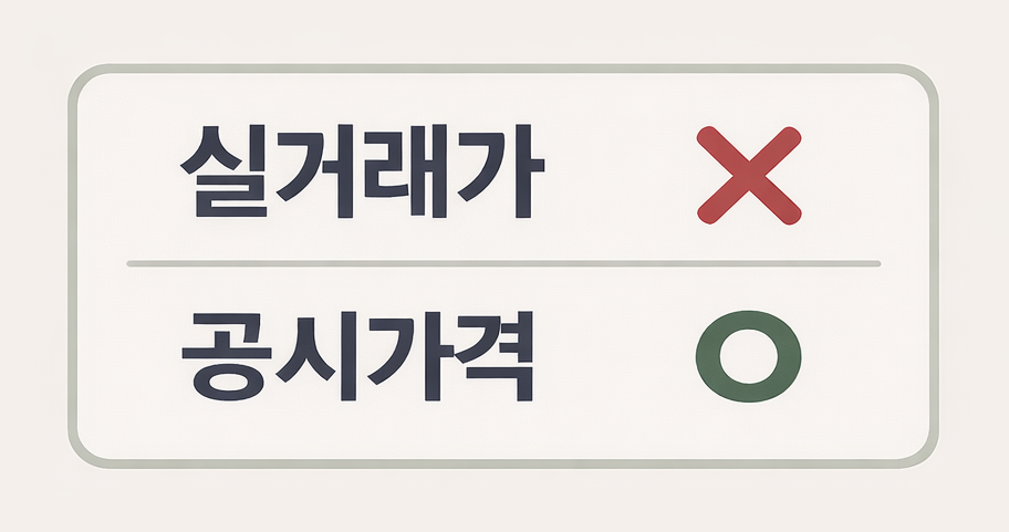 기초연금 재산 기준에서 실거래가가 아닌 공시가격을 적용한다는 안내 이미지