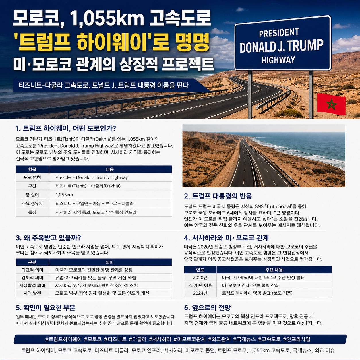 모로코 '트럼프 하이웨이' 명명 추진, 1,055km 고속도로가 주목받는 이유