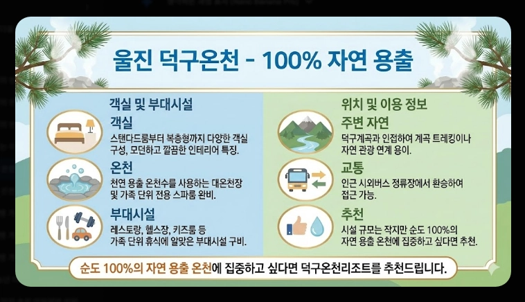 전국 온천 여행지 베스트 10 완벽 가이드