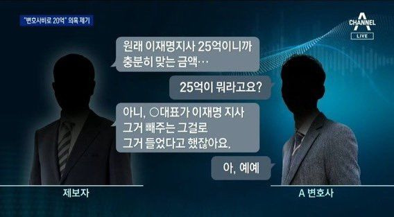 배임죄 폐지 이유