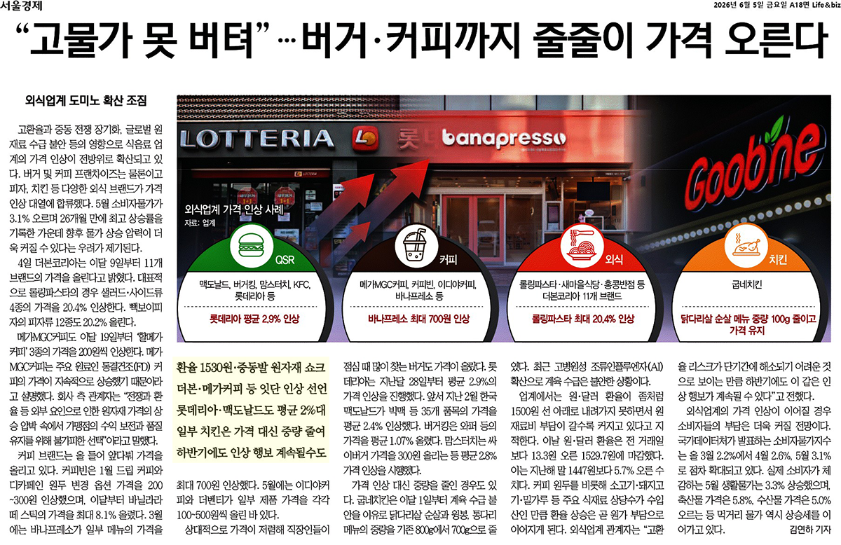 고물가못벼텨