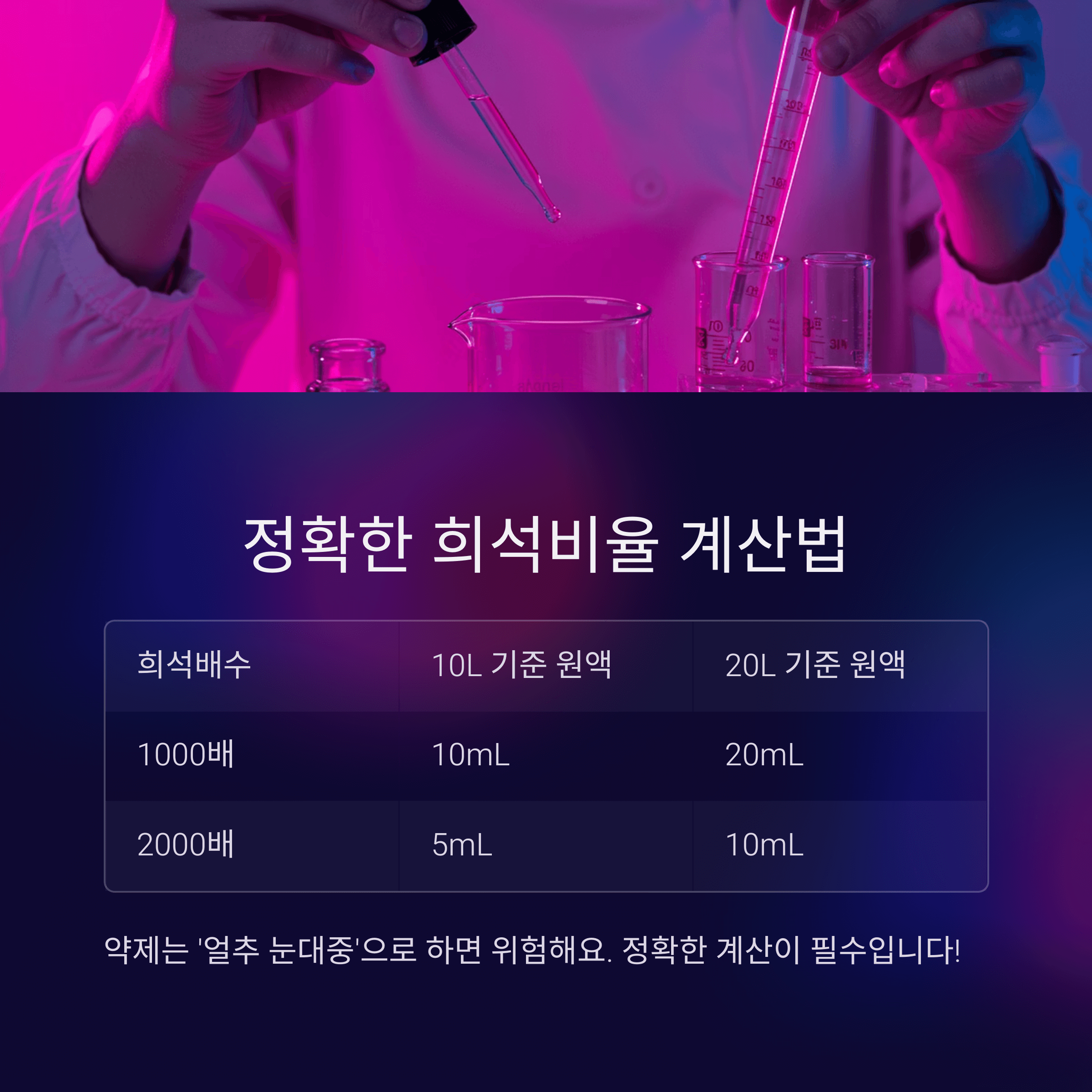 잔디 해충 방제 약제 선택법