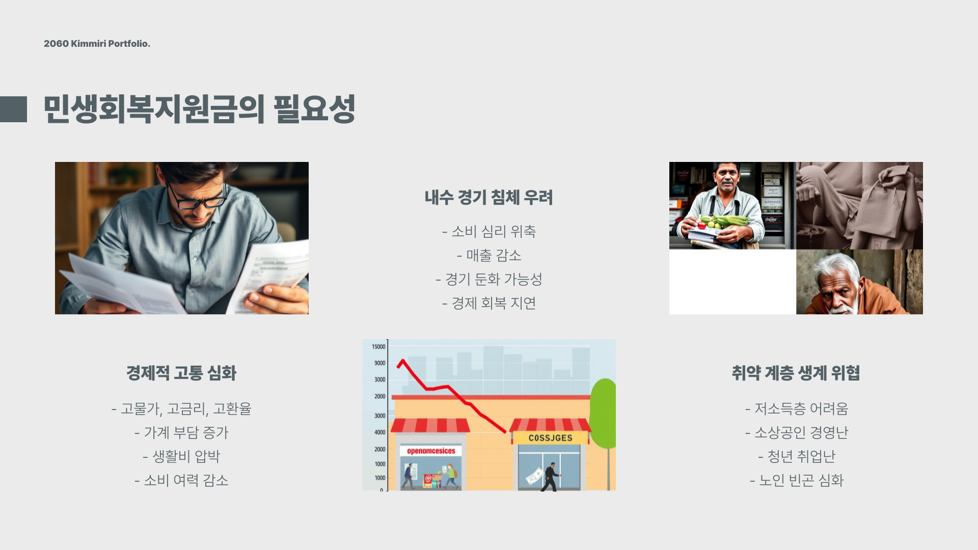 민생회복 지원금 필요성