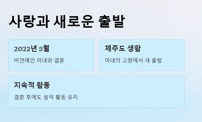 천록담 이정프로필