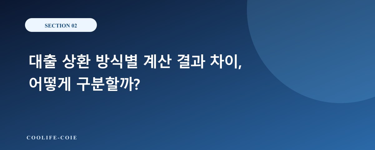 대출 상환 방식별 계산 결과 차이, 어떻게 구분할까?