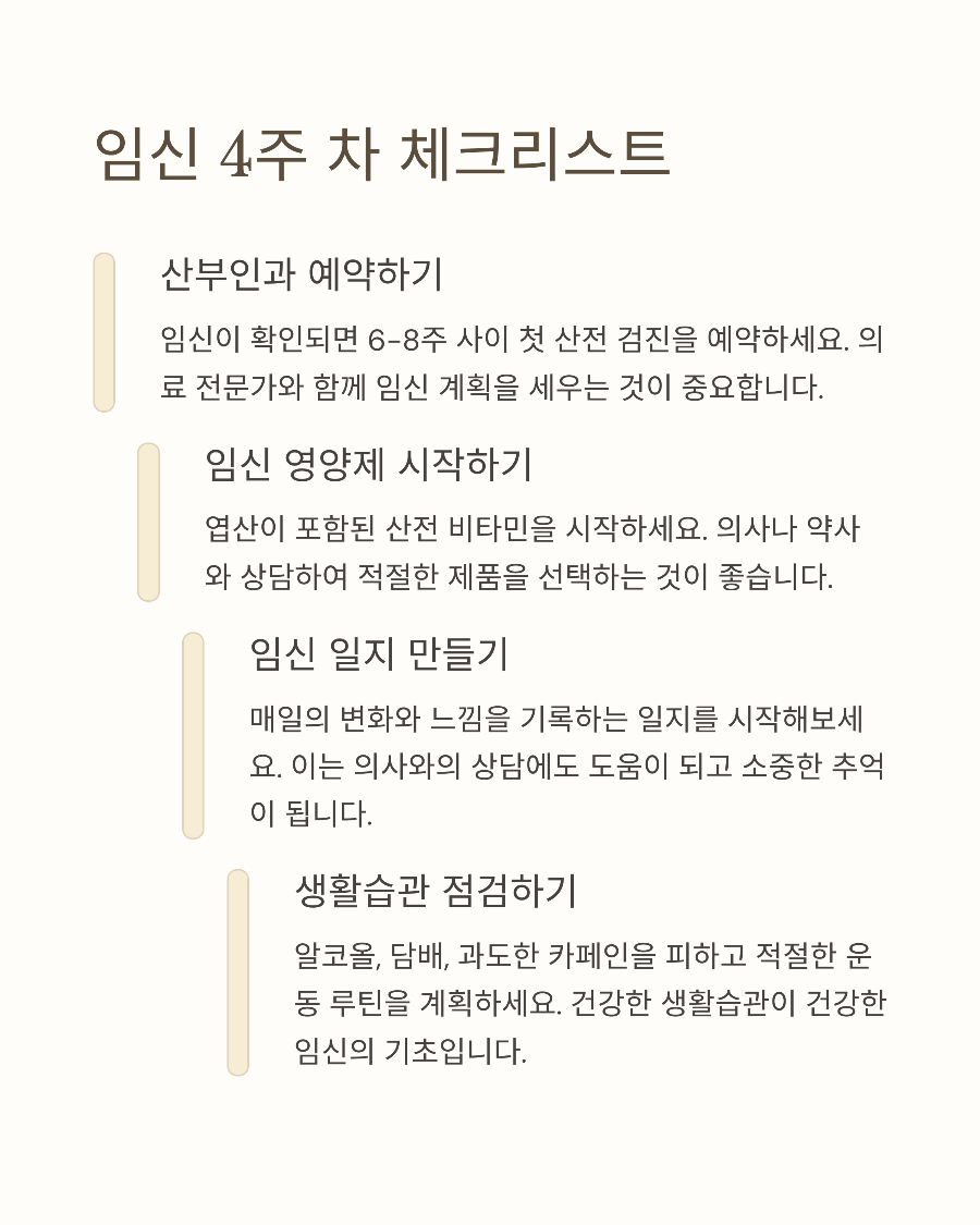 임신 1-4주차 신체 변화 아무도 알려주지 않은 미세한 신호들