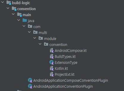 이번 포스팅까지 진행한 build-logic 모듈의 파일 및 패키지 구조