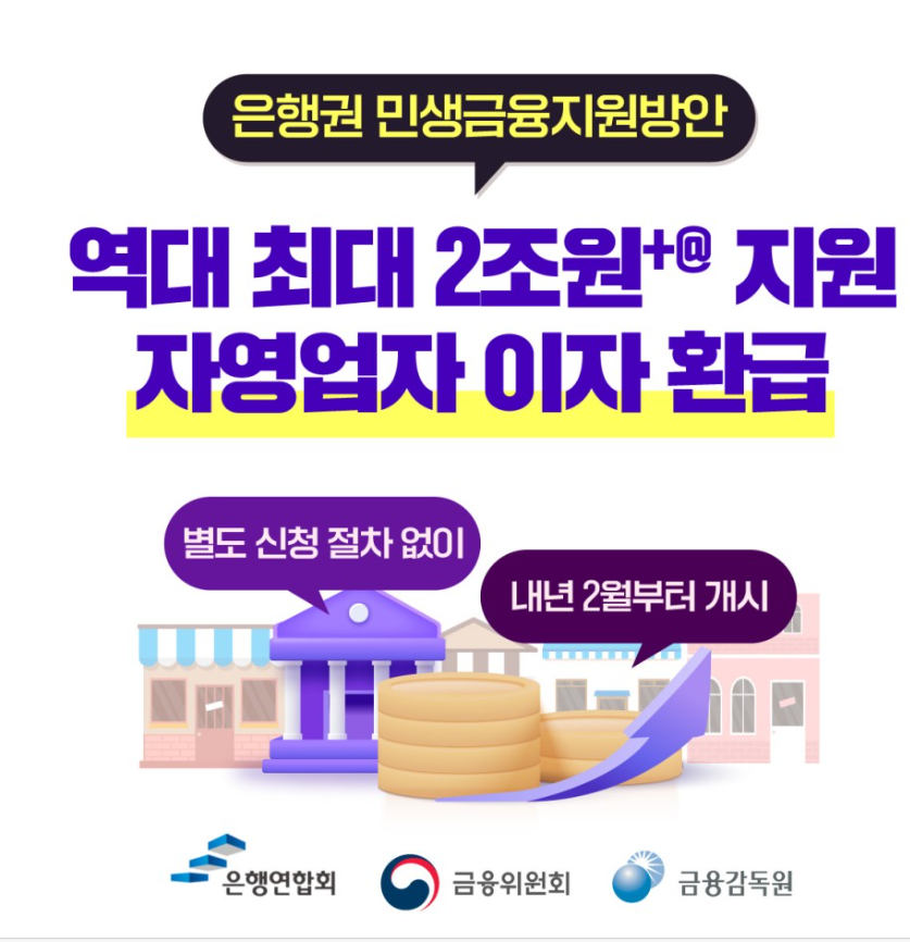 소상공인 은행권 민생금융지원 방안