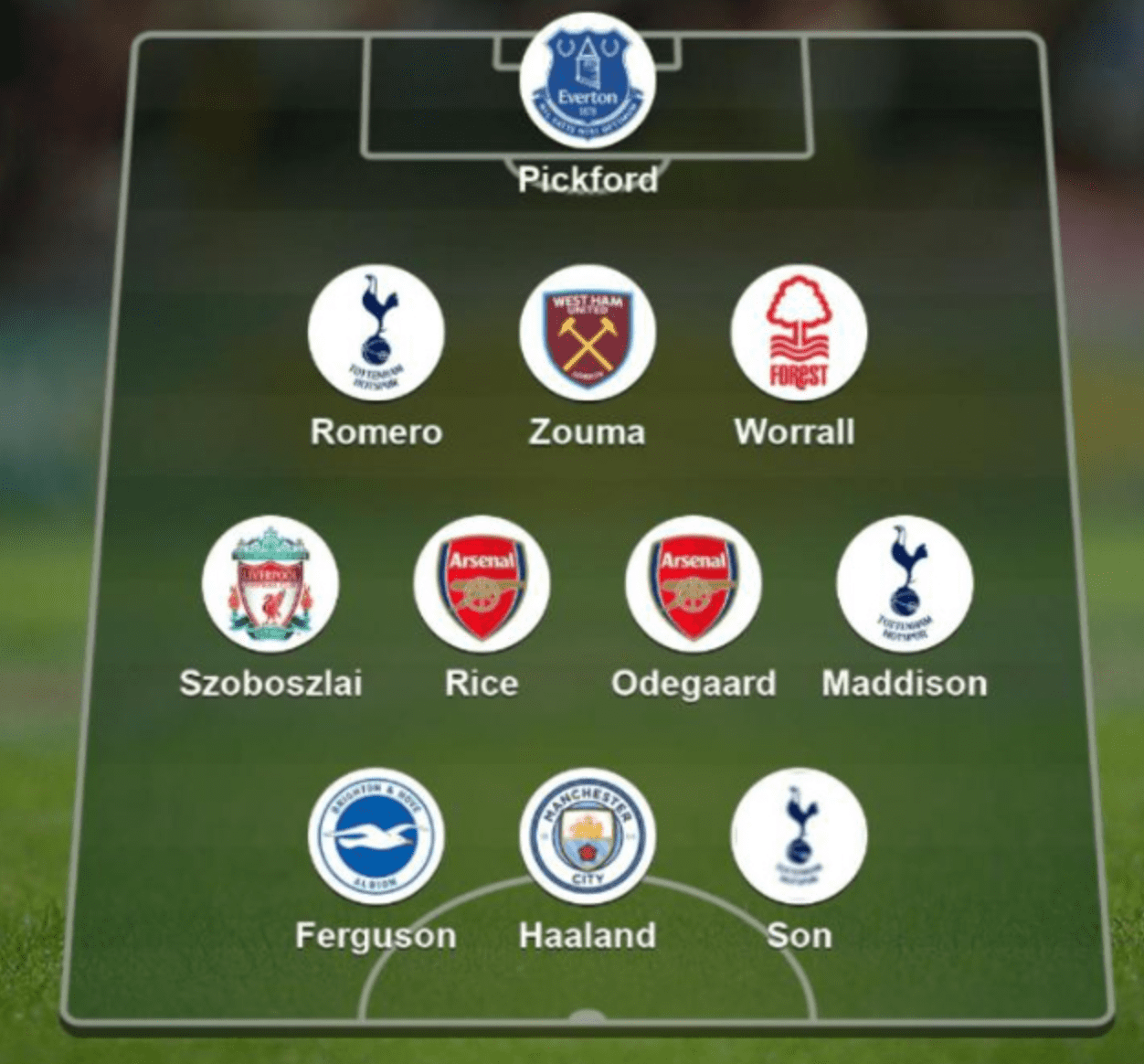 해외축구 무료중계 바로보기 EPL 실시간 프리미어리그 방송 보는방법