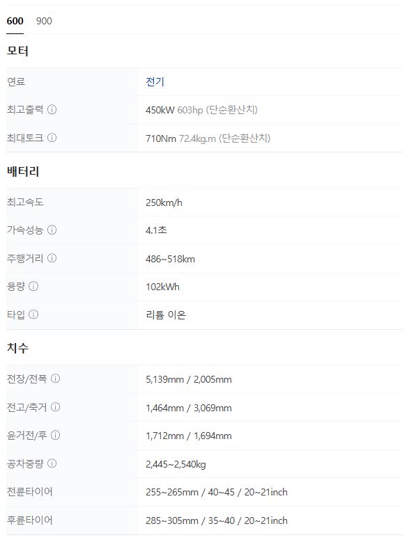 2026 로터스 에메야