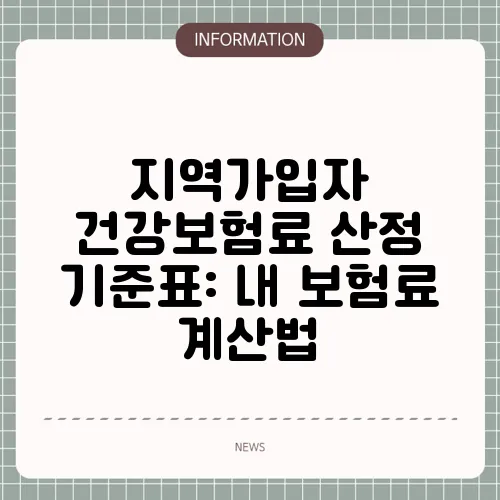 지역가입자 건강보험료 산정 기준표: 내 보험료 계산법