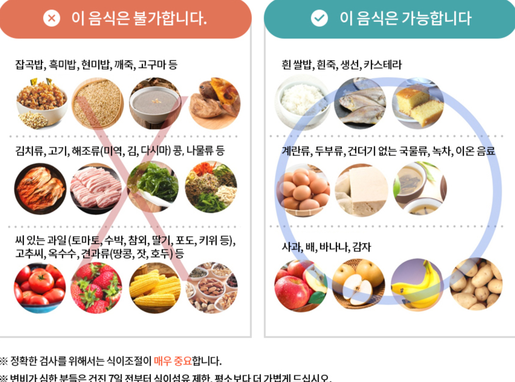 추천 식단 예시