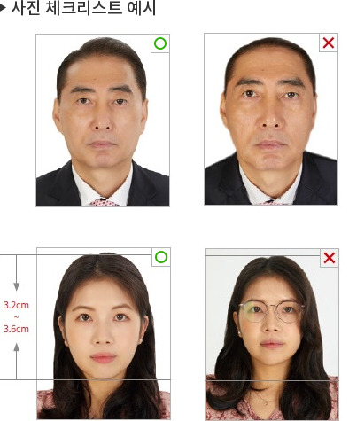 여권사진 규정 : 일반용 &amp; 온라인 제출용