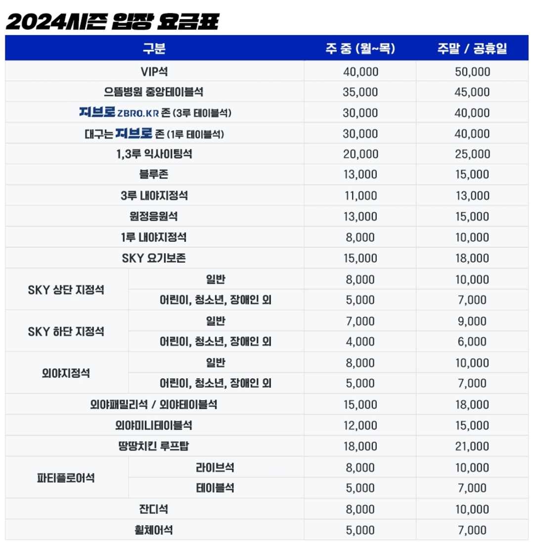 삼성라이온즈 대구 삼성라이온즈파크 입장권 요금, 티켓 가격, 할인, 예매