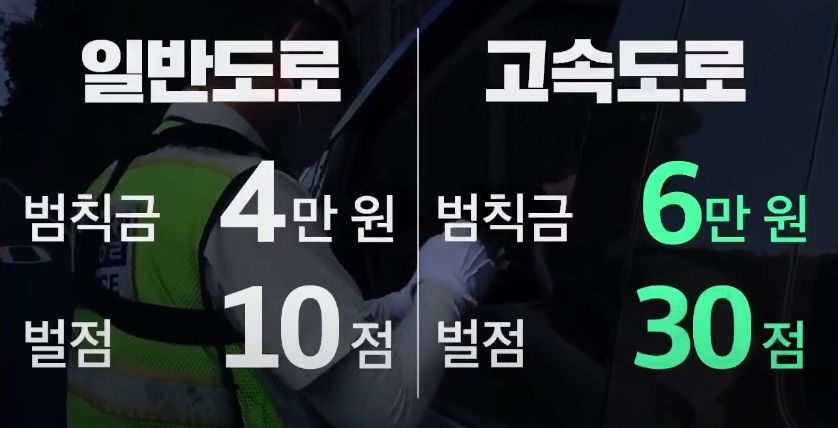경부고속도로 버스전용차로 시간 벌금