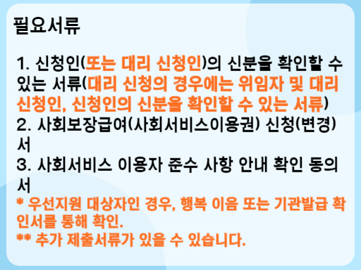 2023 청년 마음 건강지원사업 필요서류