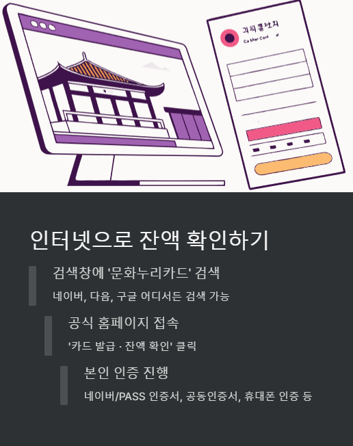 인터넷으로 잔액 확인하기