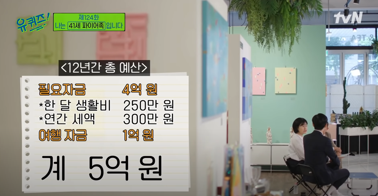 파이어족-계획