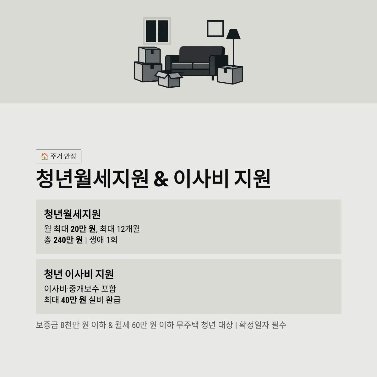 청년월세지원 & 이사비 지원