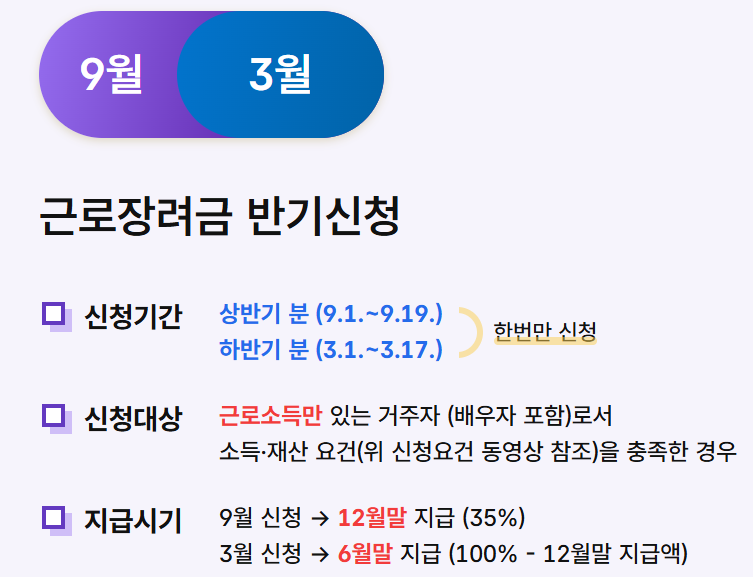 2025 근로장려금 대상