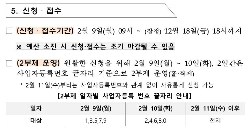 2026 소상공인경영지원바우처 신청 및 접수 기간
