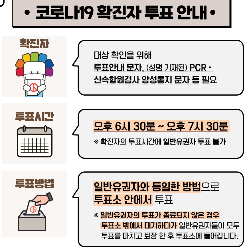 지방선거
