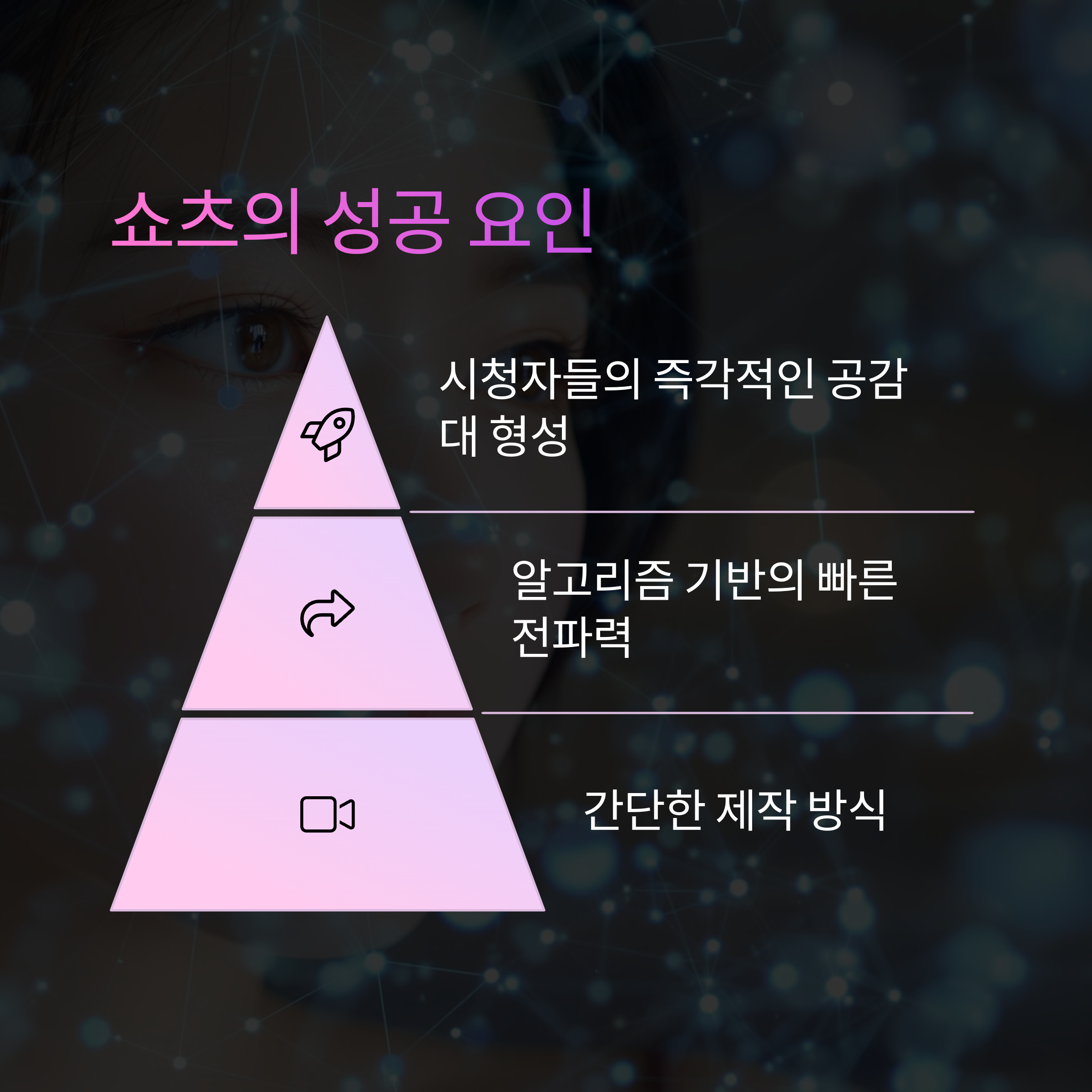 ๋ฐ์ผ๋ก ์ธ์์ ์ง๋ฐฐํ ์ ํ๋ธ ์ผ์ธ ์ ์จ๊ฒจ์ง ๋น๋ฐ