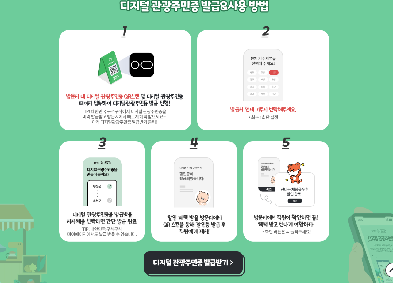 디지털 관광주민증 발급