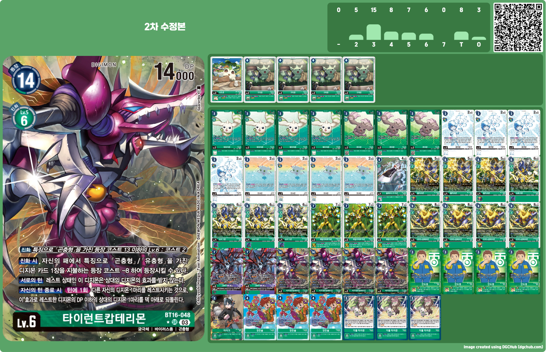 녹색하이브리드 덱 / 타이런트캅테리몬 덱의 빈 공간을 확보해보았다.