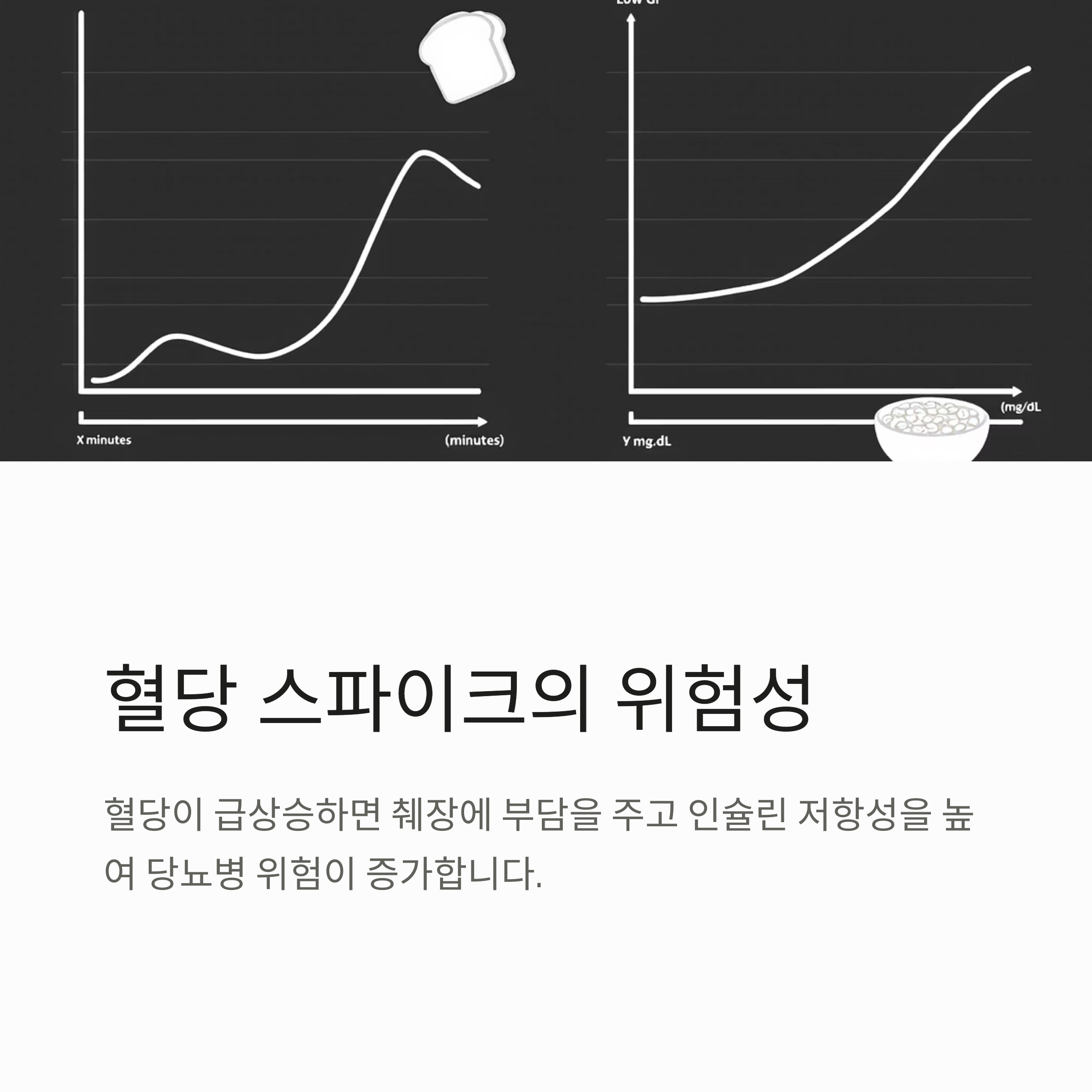 혈당 스파이크