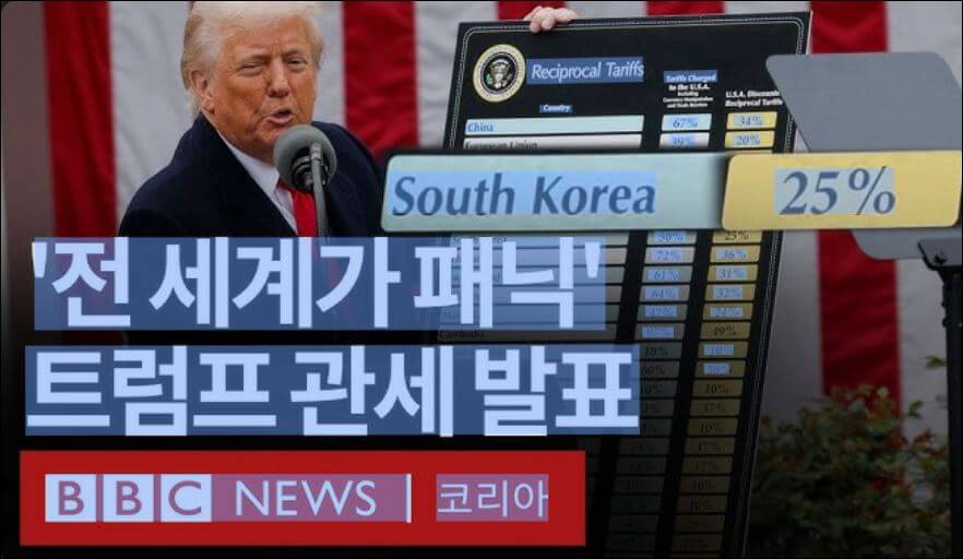 미국 대법원 관세 판결