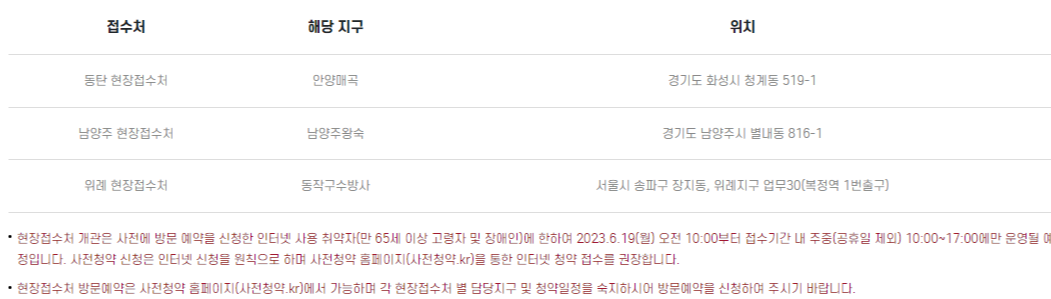 현장접수처