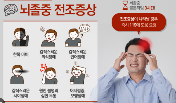 뇌졸중 경고 신호들