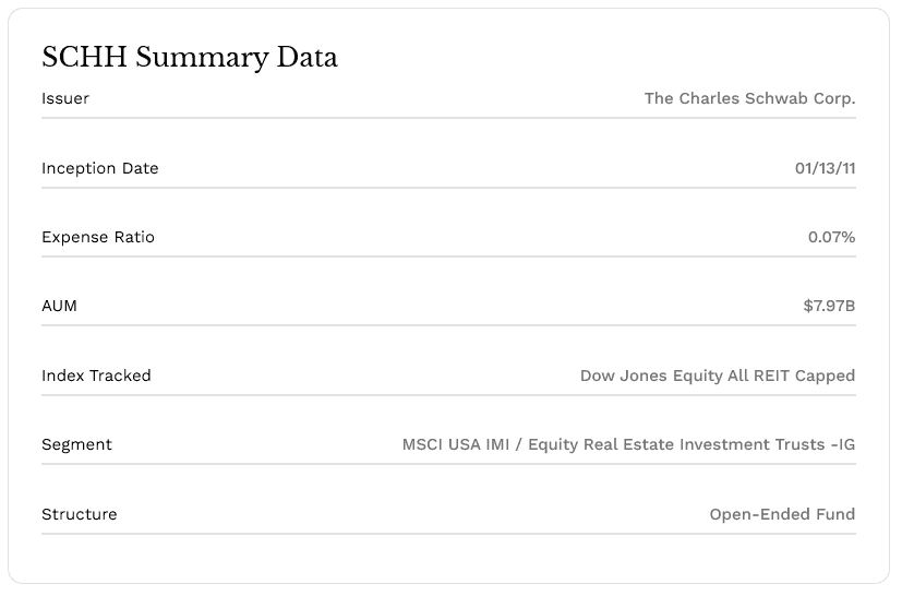 리츠 관련 이미지