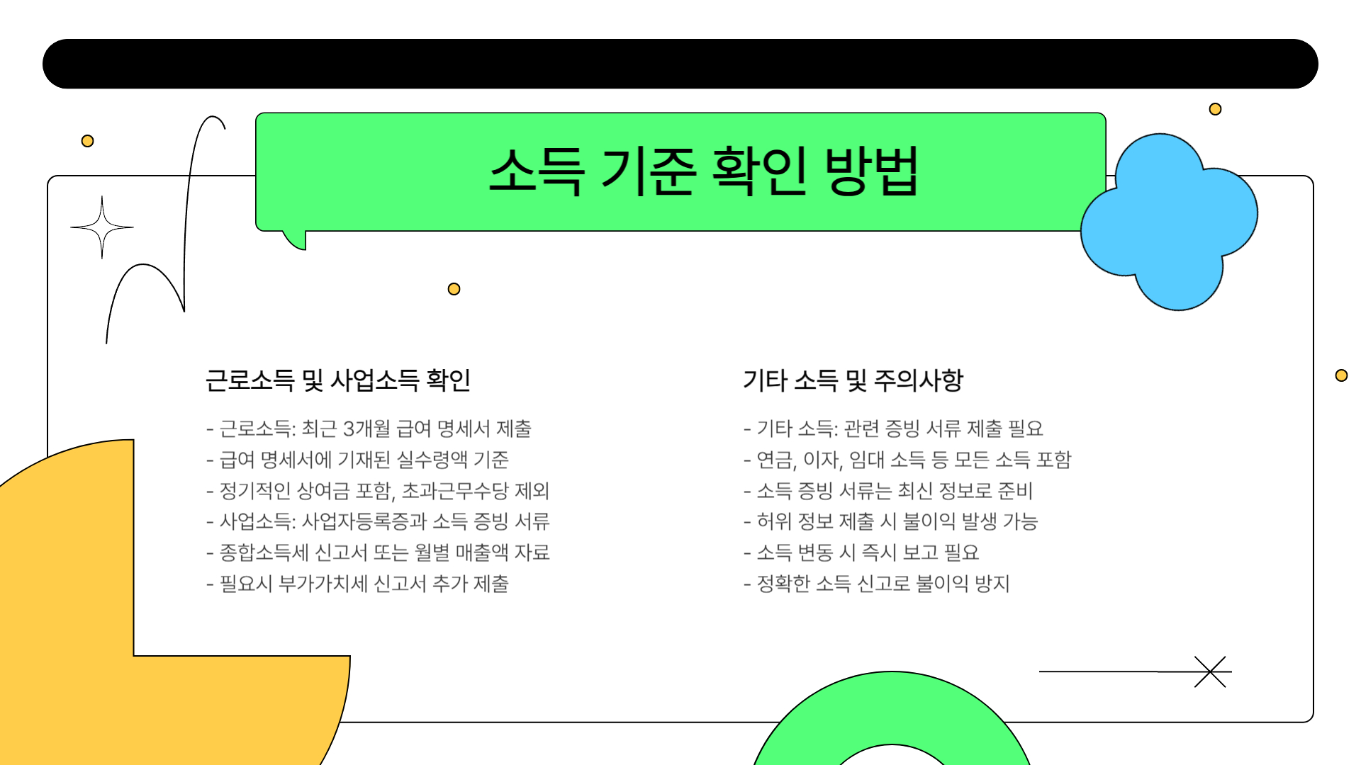 청년내일저축계좌 자격 확인 방법 총정리