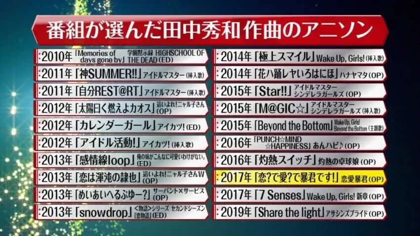 인기 애니송 작곡가 타나카 히데카즈가 작곡한 음악