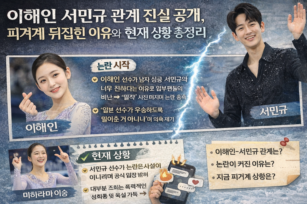 이해인 서민규 관계 진실, 피겨계 충격의 전말