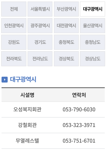 육군 휴드림 예약 취소 변경 대표전화1
