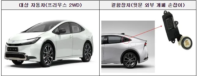 토요타 프리우드 리콜