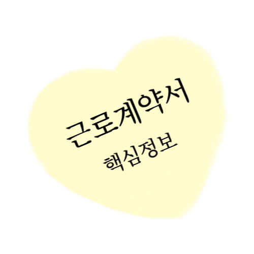 근로계약서 핵심 정보 및 양식 정보 글 섬네일 이미지입니다.