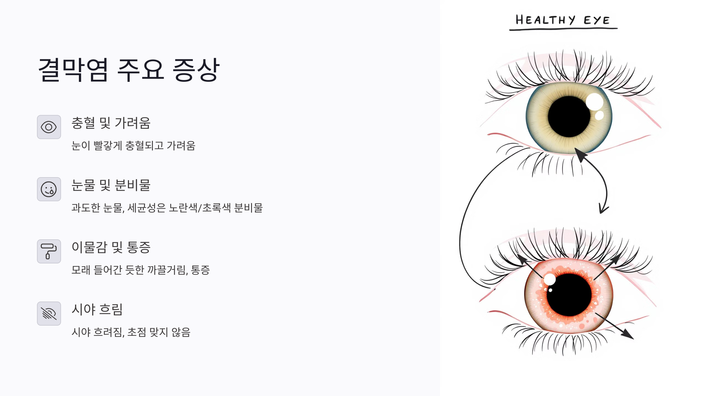 병원에 방문해야 하는 경우