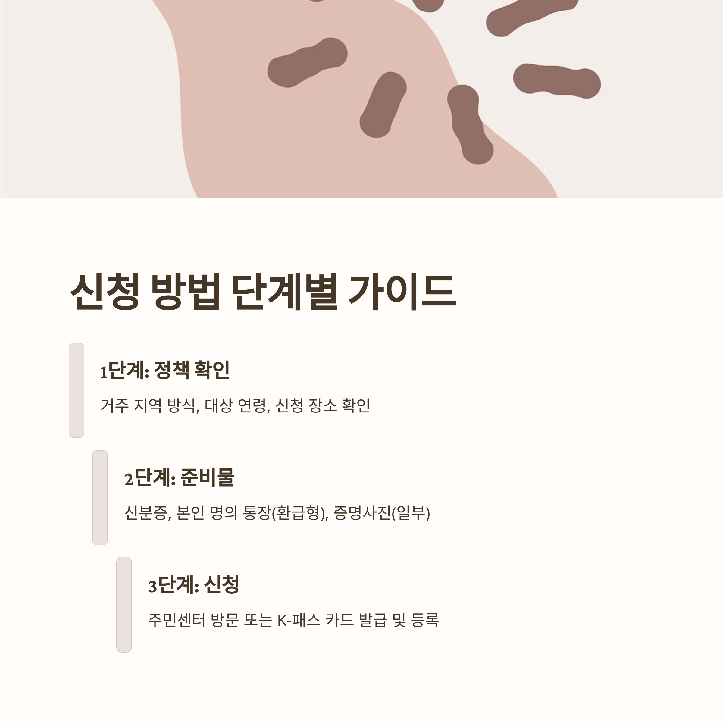 전국 65세 이상 버스비 무료