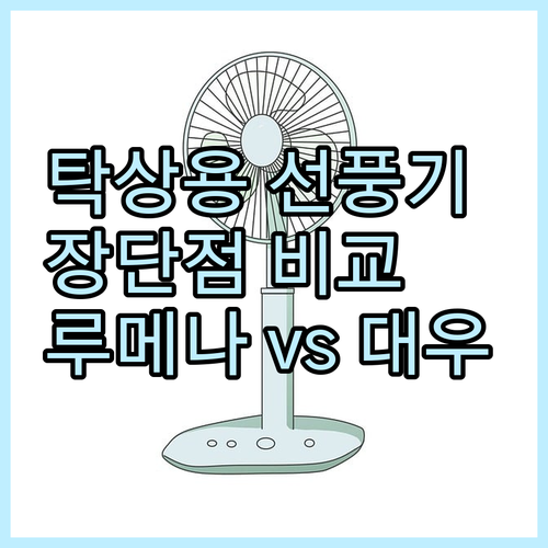 탁상용 선풍기 추천 및 비교 루메나 ..