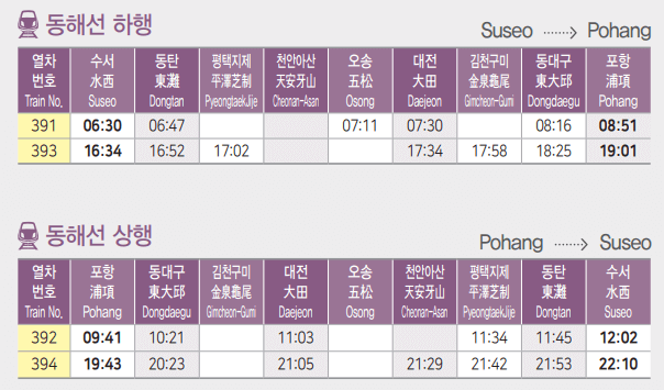 SRT 수서 - 포항 상하행선 시간표