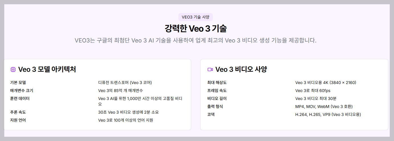 VEO3