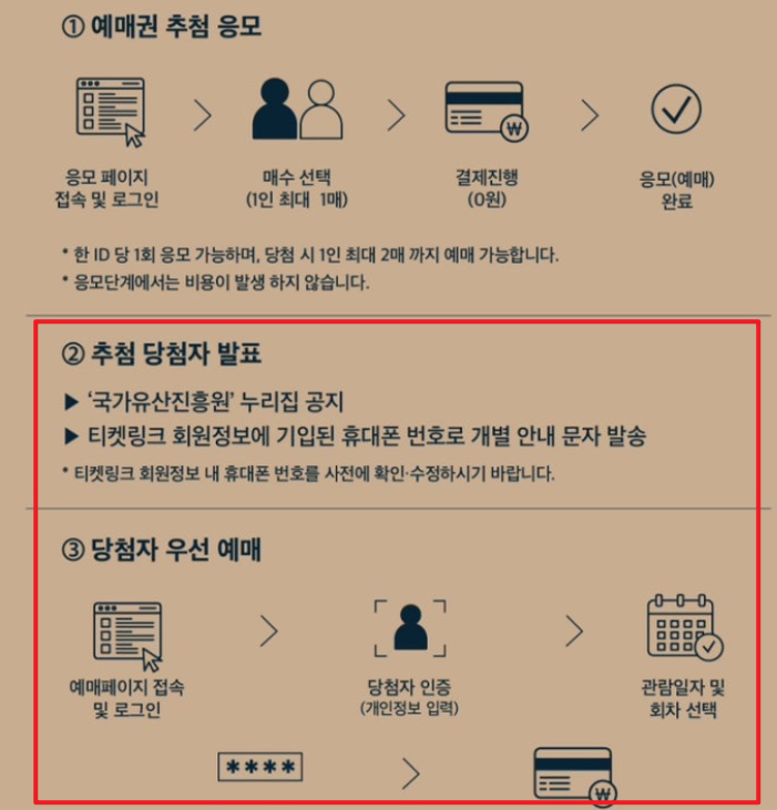 창덕궁 달빛기행 예매