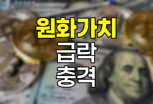 비상계엄 충격, 원화 가치 급락과 금융시장 대응