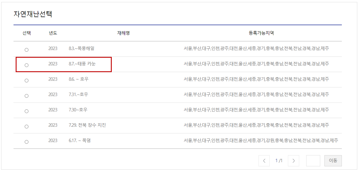태풍 피해 보상방법 및 안전수칙